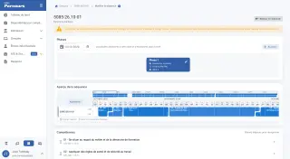 Groupe, séquence