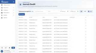 Journal d'audit