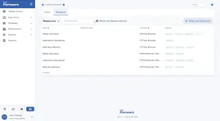Ressources